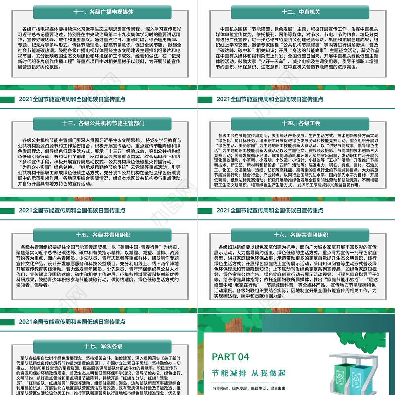 2021年全国节能宣传周和全国低碳日PPT
