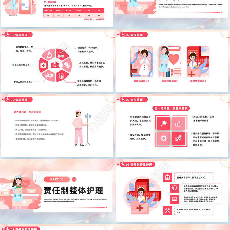2023优质护理服务PPT商务风医院优质护理服务培训课件模板下载