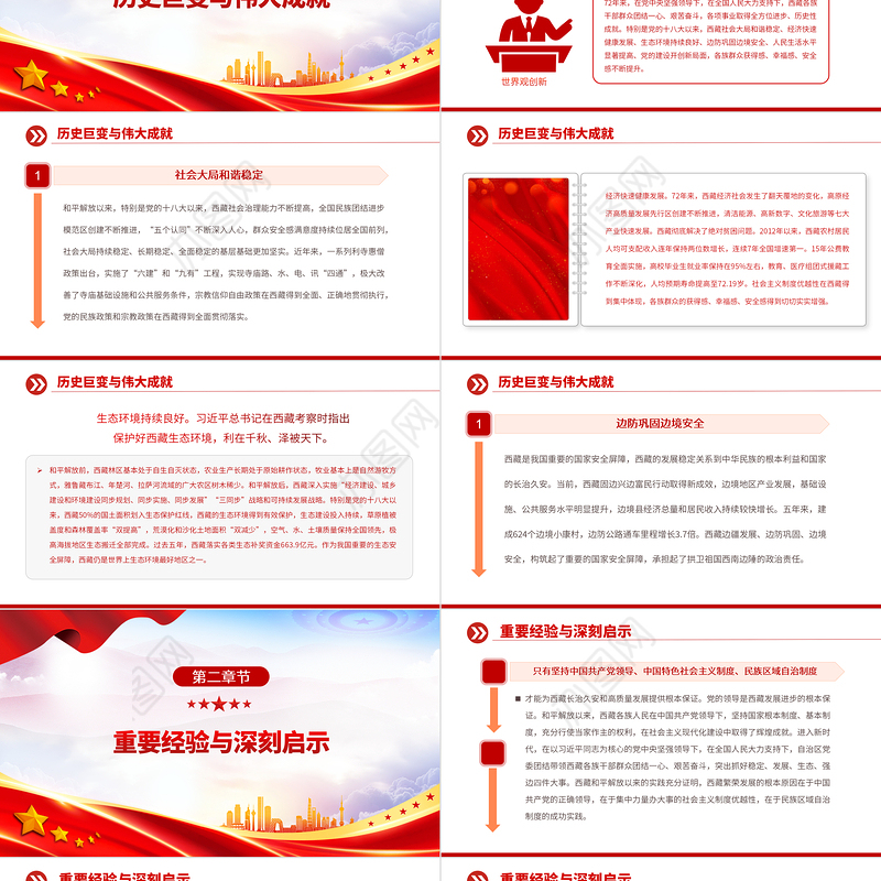 2023和平解放西藏团结进步发展的伟大起点PPT简约风写在纪念西藏和平解放72周年之际专题党课课件