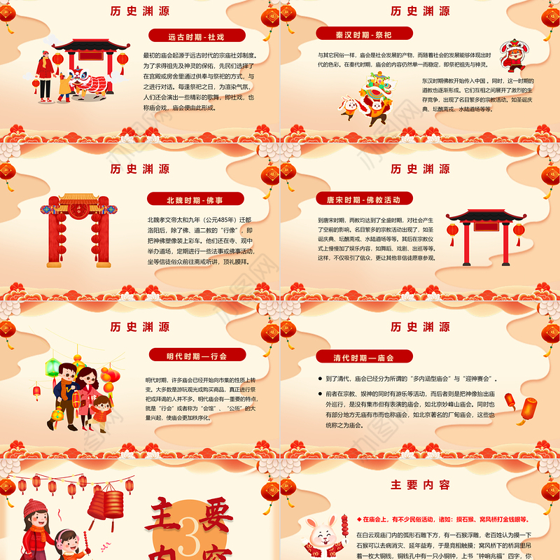 2024新春庙会PPT国潮创意中国传统文化精髓课件模板