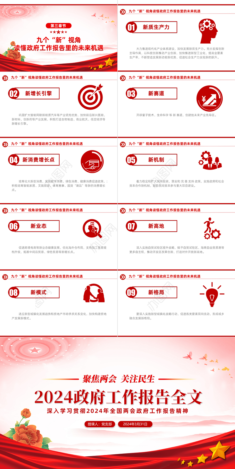 2024年政府工作报告全文解读PPT精美党政风聚焦两会关注民生PPT课件