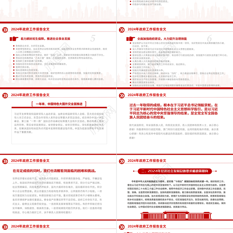 2024年政府工作报告全文解读PPT精美党政风聚焦两会关注民生PPT课件