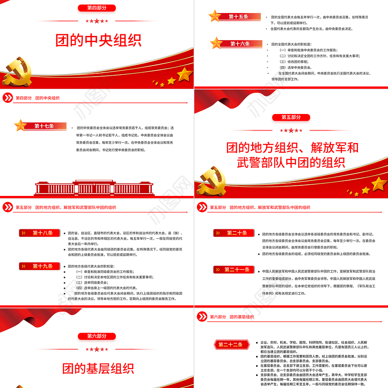 2023中国共产主义青年团章程PPT红色简洁共青团团员学习团章团课课件