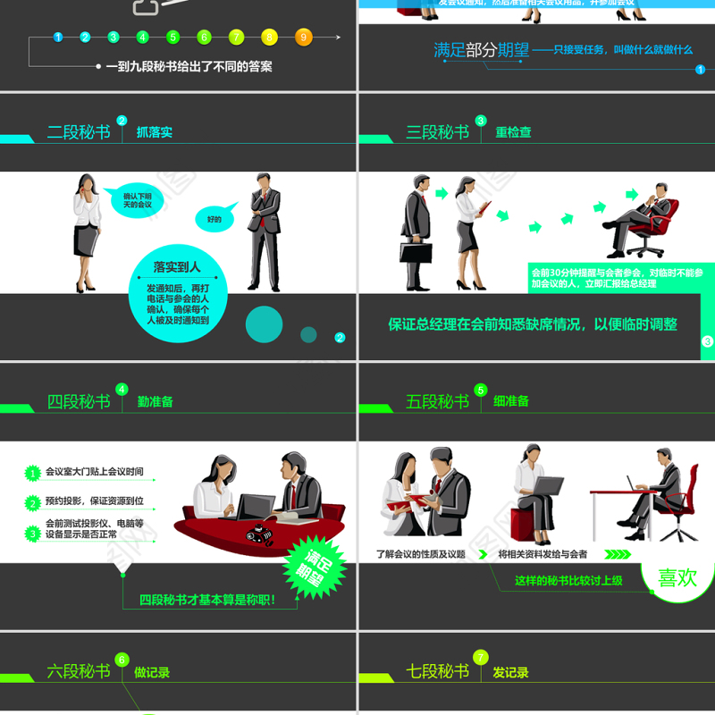 九段秘书工作法PPT课件模板