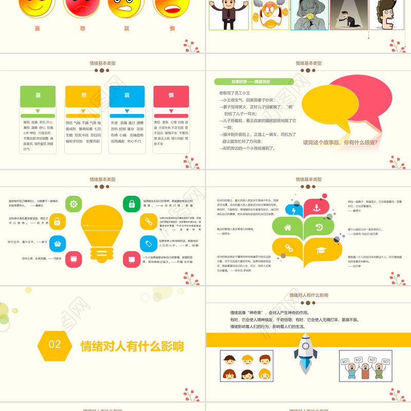 我的情绪我做主主题班会PPT