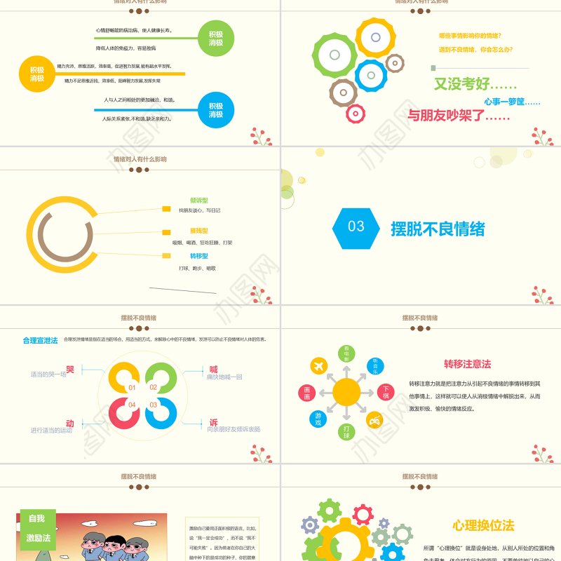 我的情绪我做主主题班会PPT