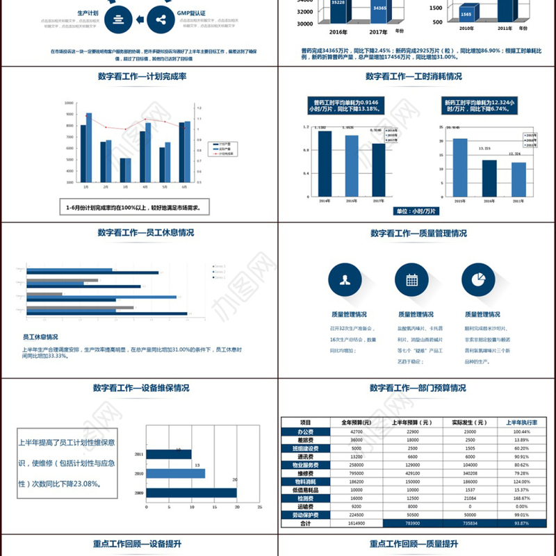 2017年上半年工作总结下半年工作计划