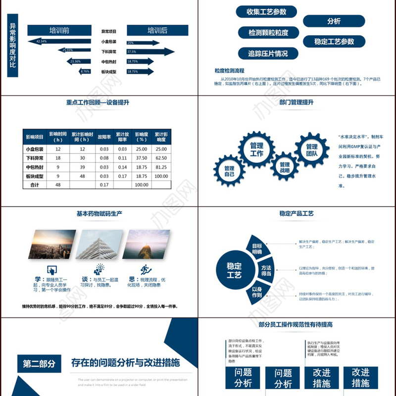 2017年上半年工作总结下半年工作计划