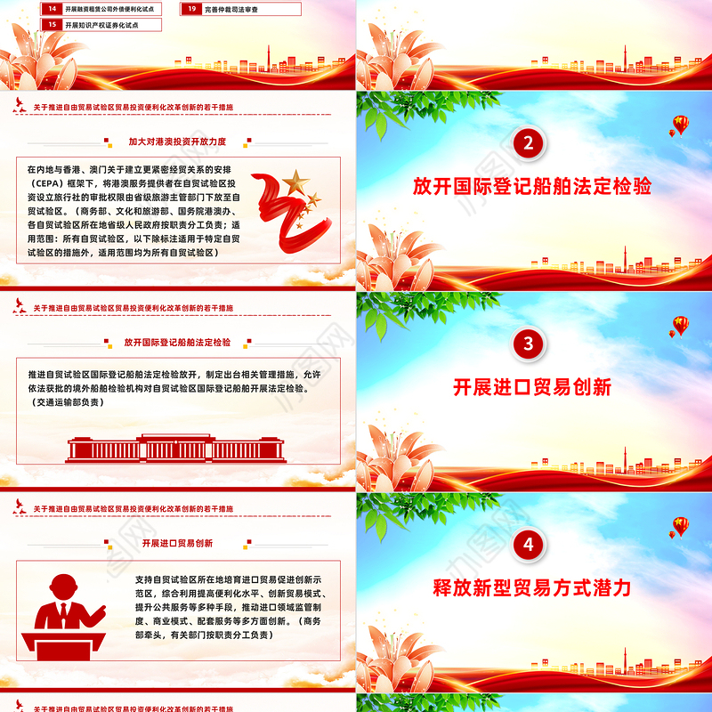 简洁实用《关于推进自由贸易试验区贸易投资便利化改革创新的若干措施》全文PPT