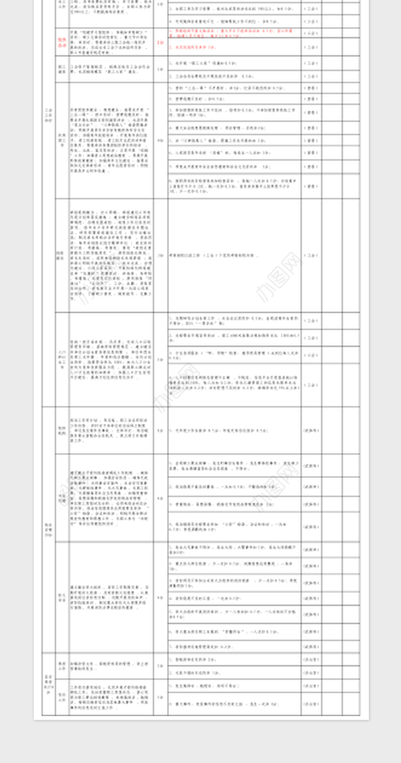 2023党支部管理考核评分细则表