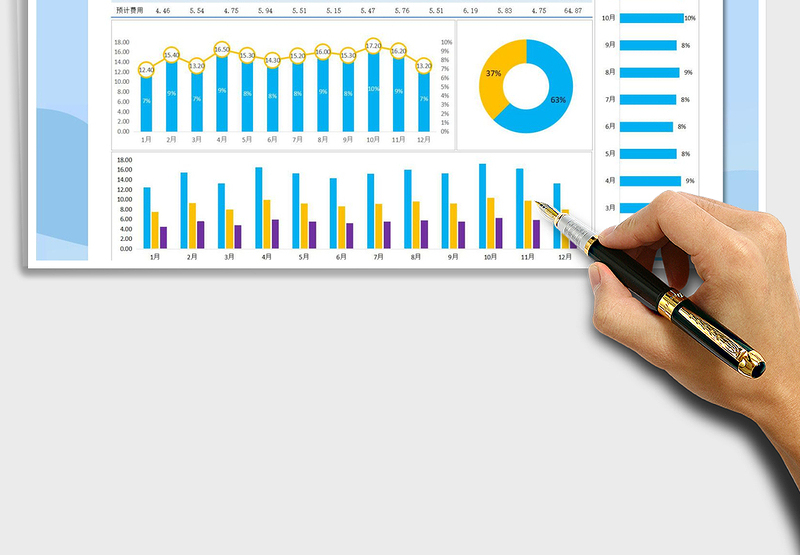 2021年销售预测表（一键图表）