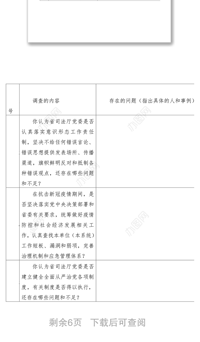 2021【调查问卷】巡视组巡视调查问卷