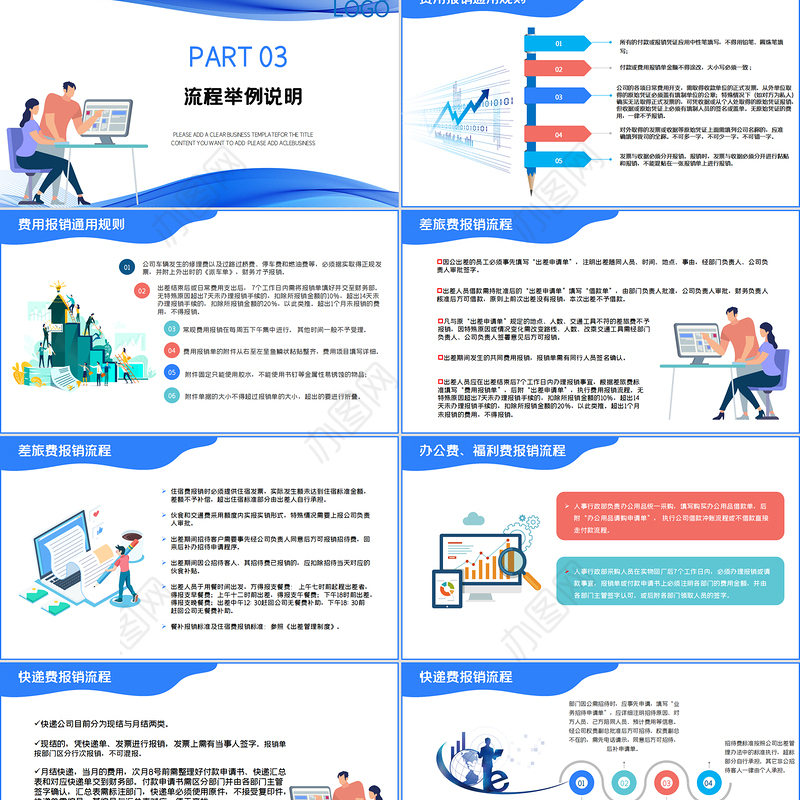 含内容2021流线简洁风企业财务制度培训财务报销制度PPT课件