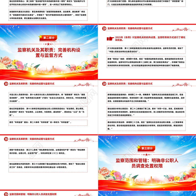 解读新《监察法实施条例》核心要点与条文速览PPT课件