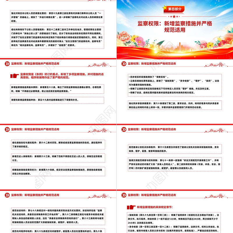 解读新《监察法实施条例》核心要点与条文速览PPT课件