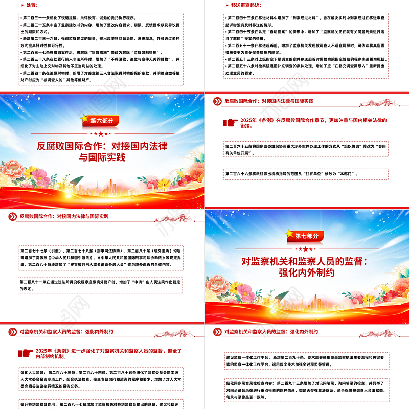解读新《监察法实施条例》核心要点与条文速览PPT课件