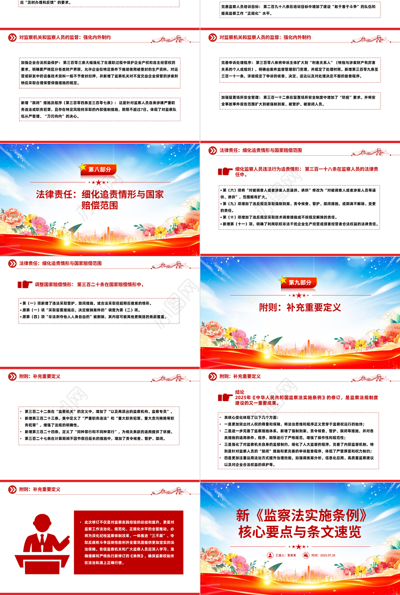 解读新《监察法实施条例》核心要点与条文速览PPT课件