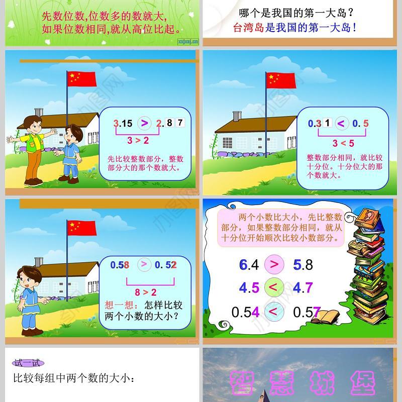  小数的大小比较数学课件PPT模板