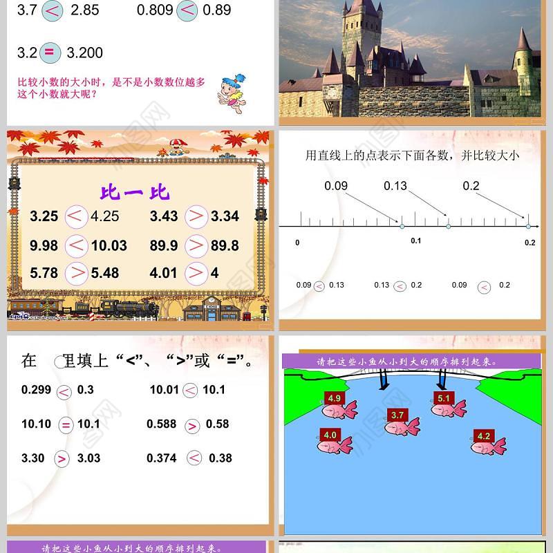  小数的大小比较数学课件PPT模板