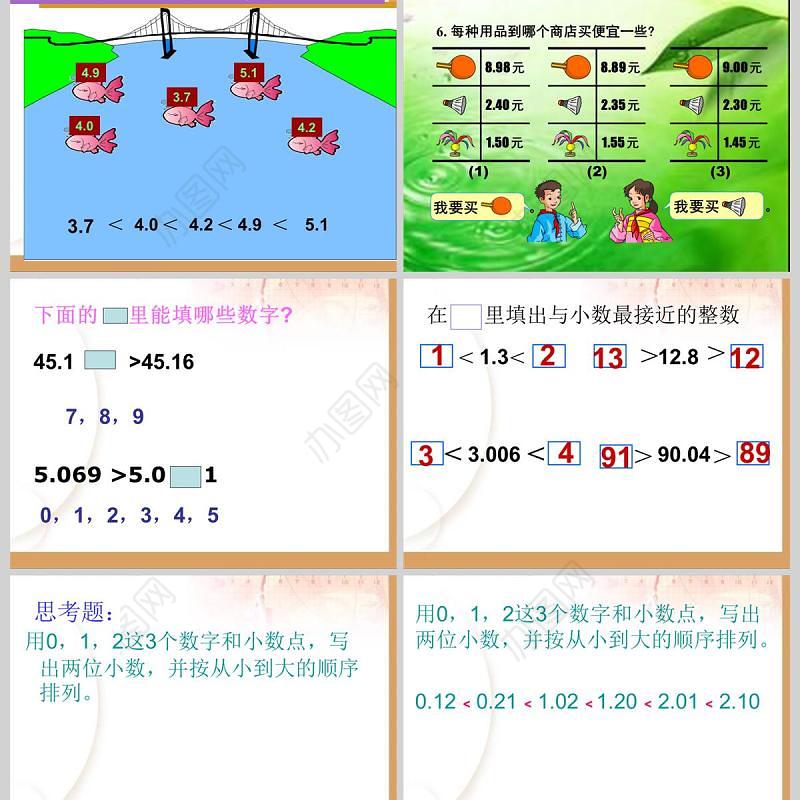  小数的大小比较数学课件PPT模板