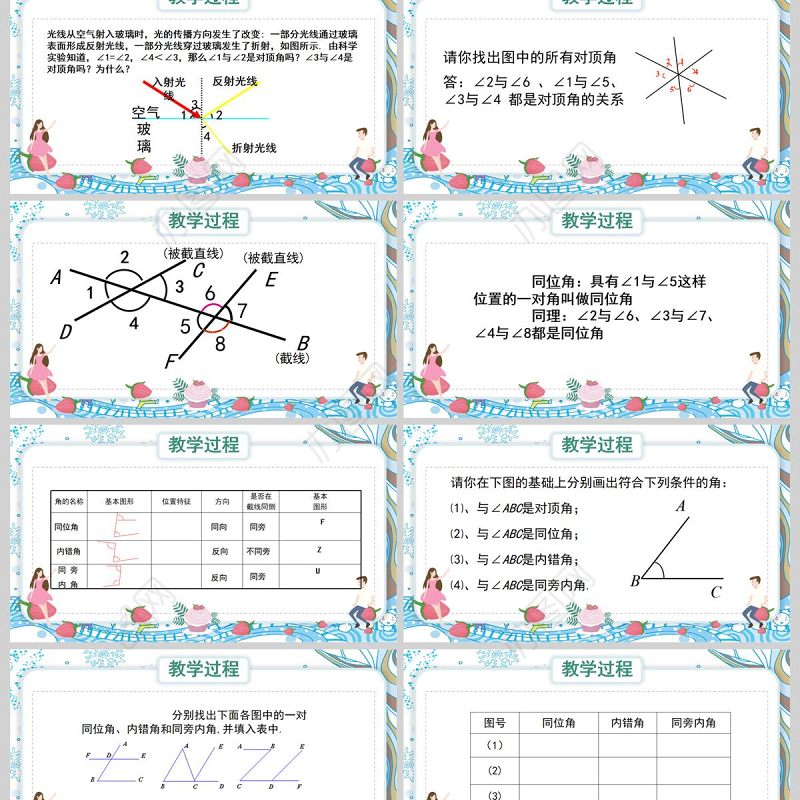  人教版初中七年级数学相交线课件PPT模板