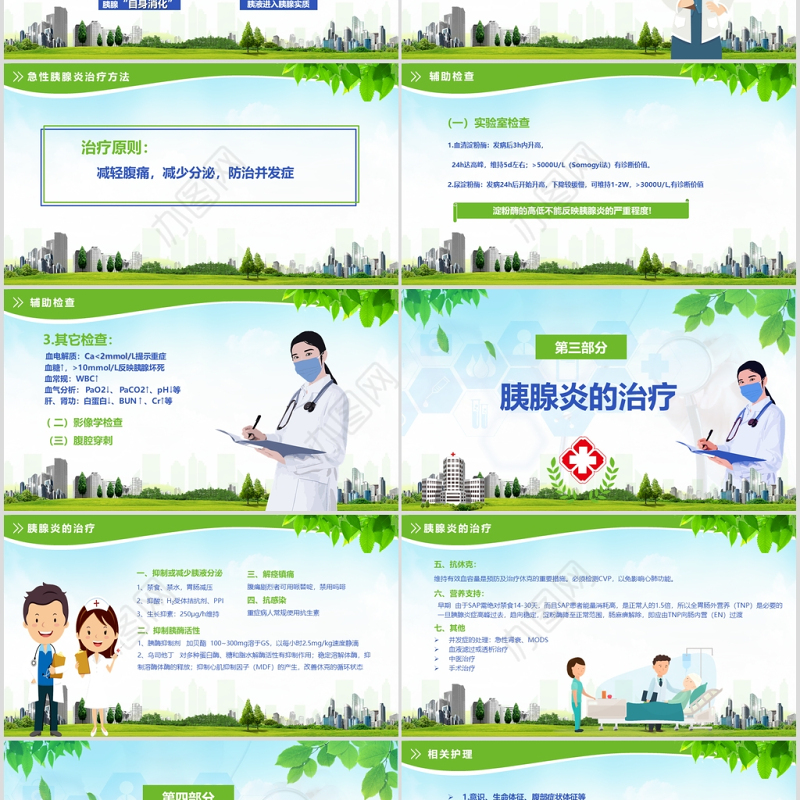 急性胰腺炎护理查房PPT