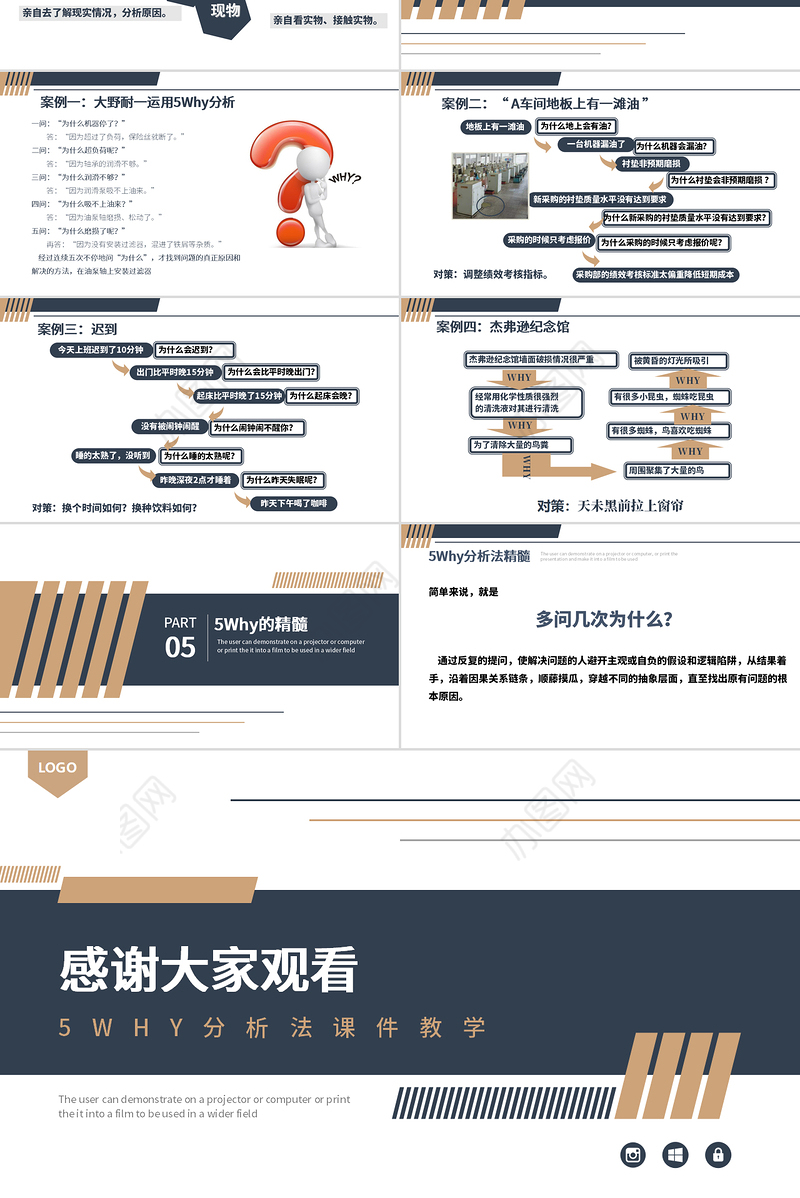 企业培训5WHY问题分析法PPT模板