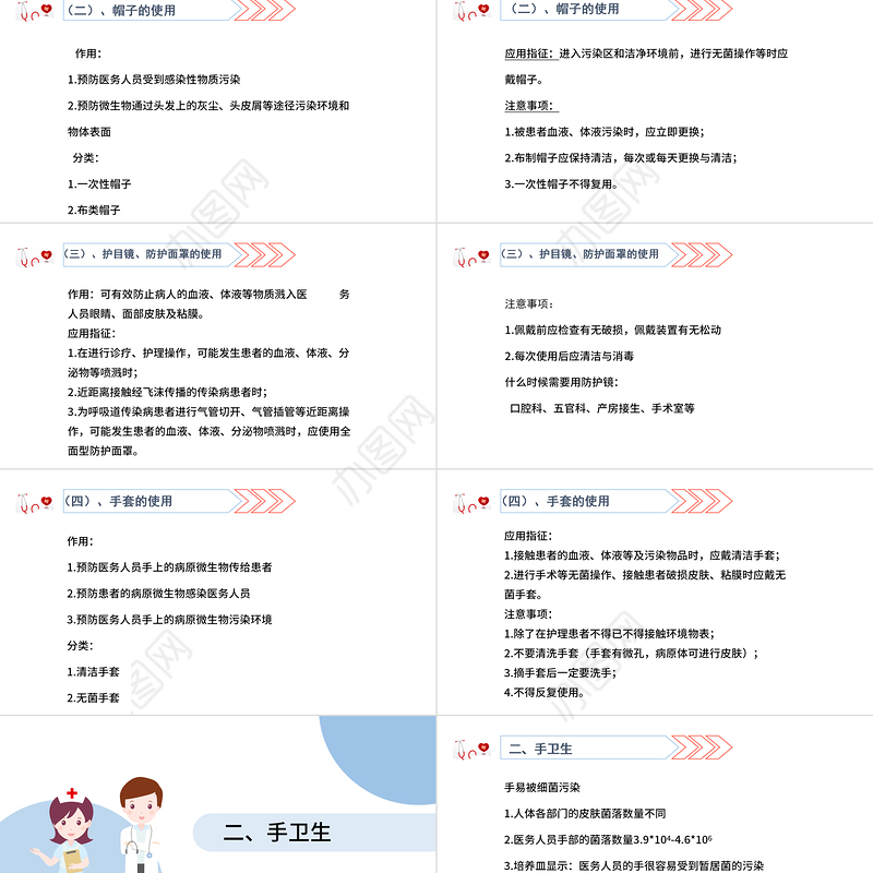 2022医院感染基础知识培训PPT清新医疗风医学知识培训通用PPT