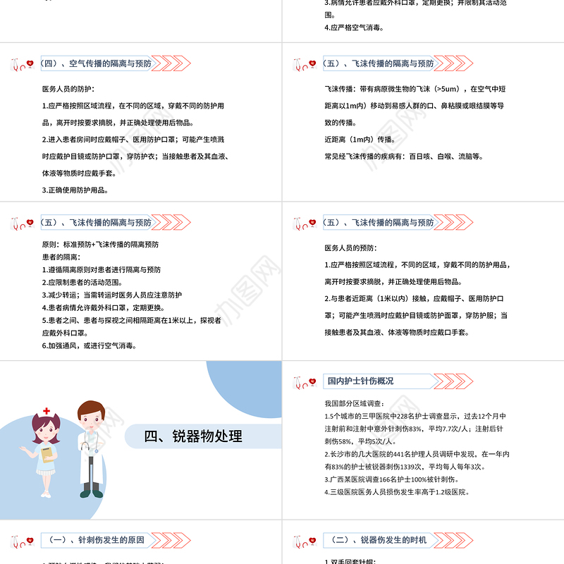 2022医院感染基础知识培训PPT清新医疗风医学知识培训通用PPT