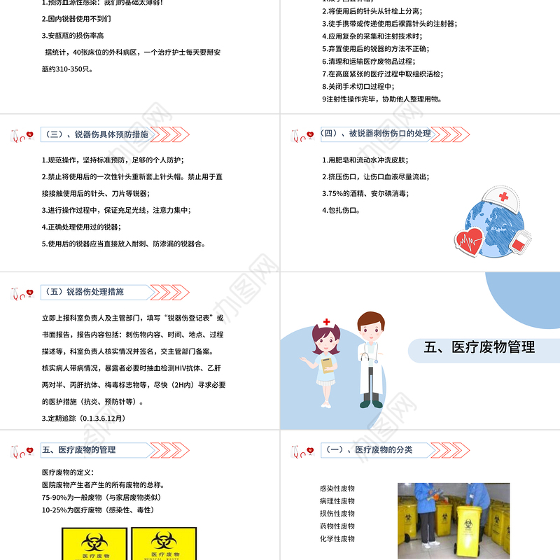 2022医院感染基础知识培训PPT清新医疗风医学知识培训通用PPT