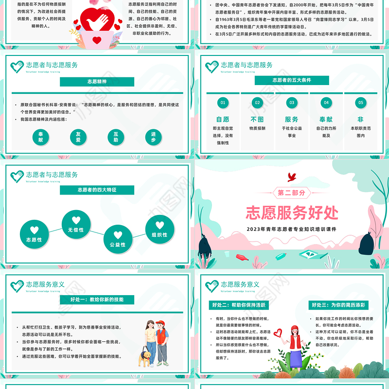 2023志愿服务培训先行PPT卡通风青年志愿者专业知识培训课件模板下载