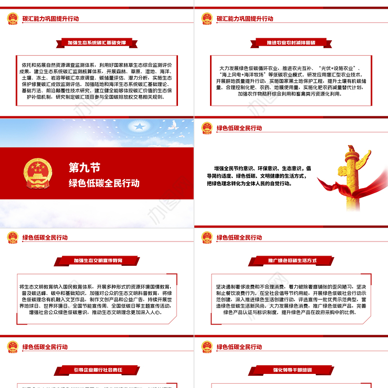 2030年前碳达峰行动方案PPT推动能源消费革命引领经济社会发展绿色低碳环保党课课件