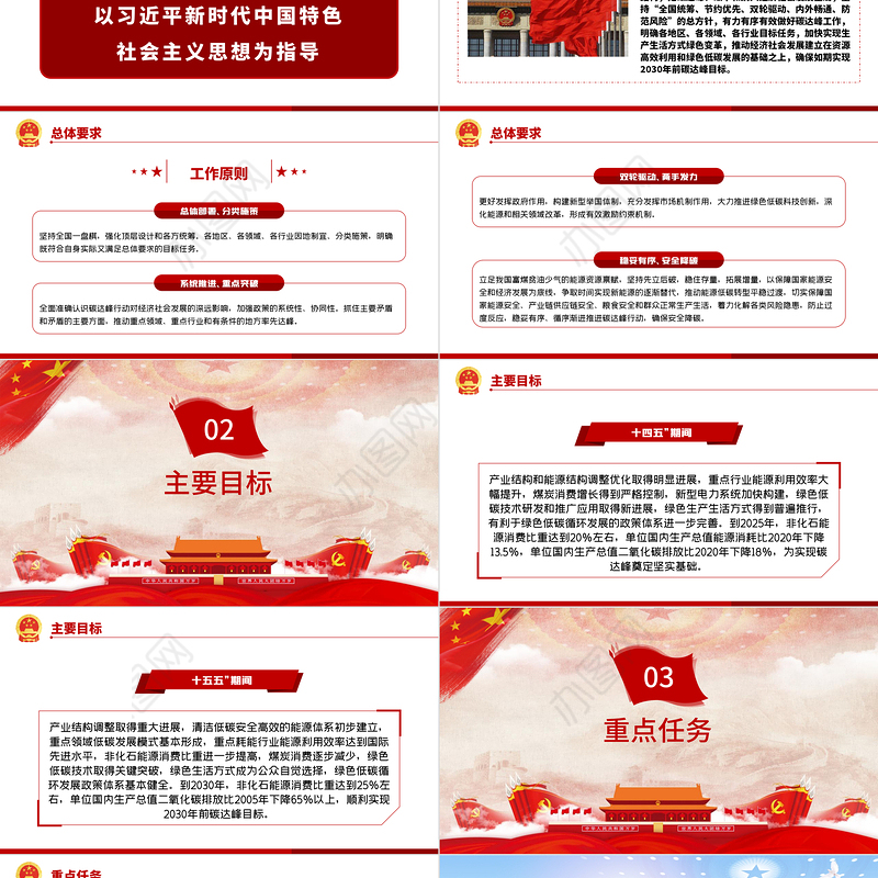 2030年前碳达峰行动方案PPT推动能源消费革命引领经济社会发展绿色低碳环保党课课件