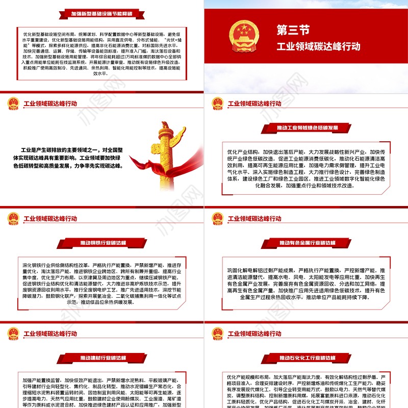 2030年前碳达峰行动方案PPT推动能源消费革命引领经济社会发展绿色低碳环保党课课件