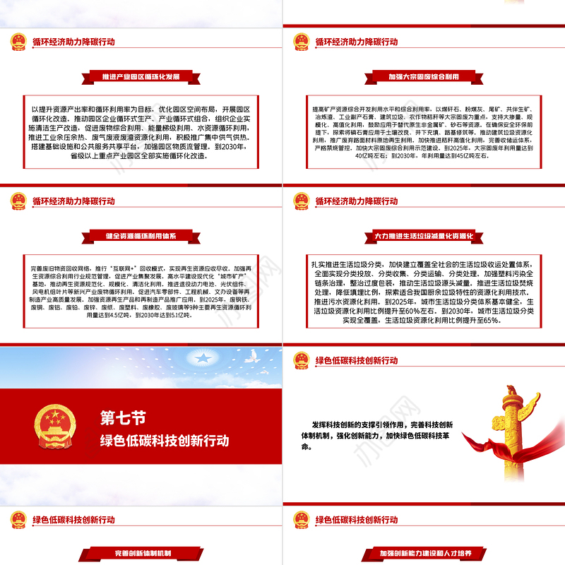 2030年前碳达峰行动方案PPT推动能源消费革命引领经济社会发展绿色低碳环保党课课件