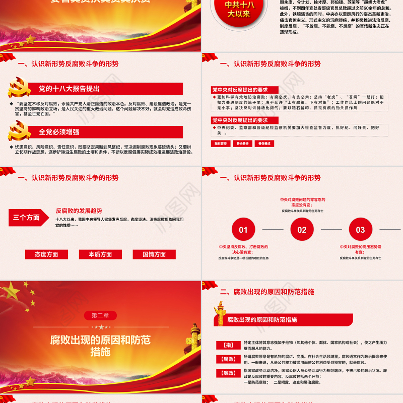 原创红色党政风廉政警示教育党员干部廉政从业PPT模板-版权可商用