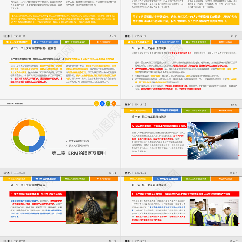 员工关系管理PPT培训课件