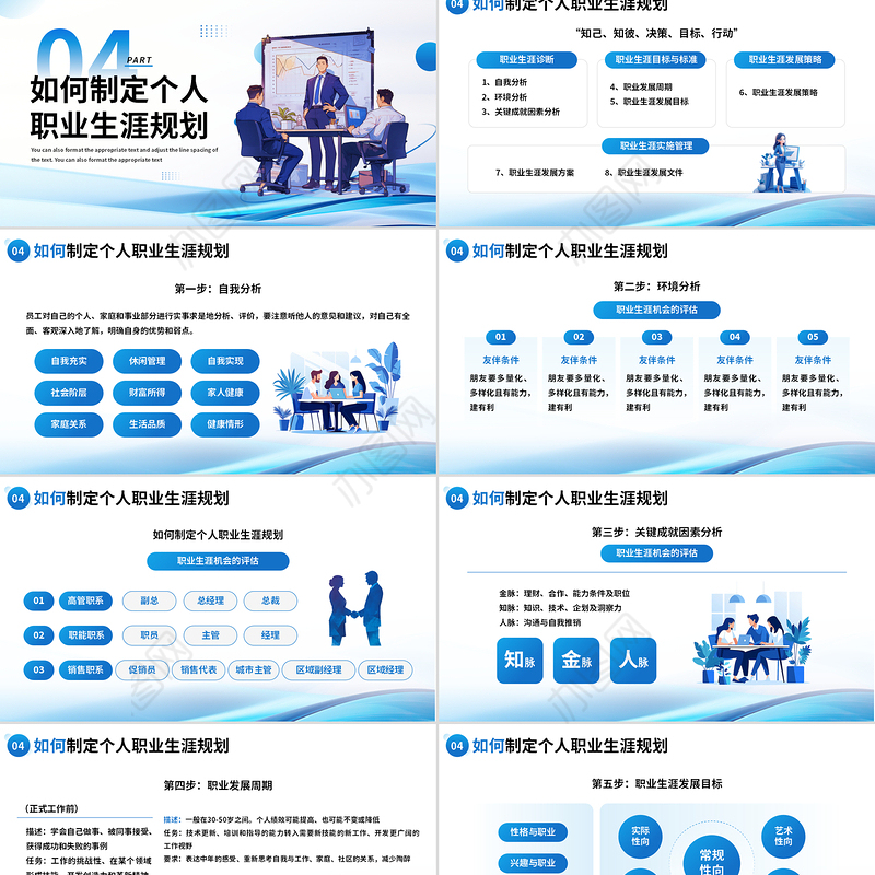 简约风企业员工职业生涯规划PPT企业管理通用模板