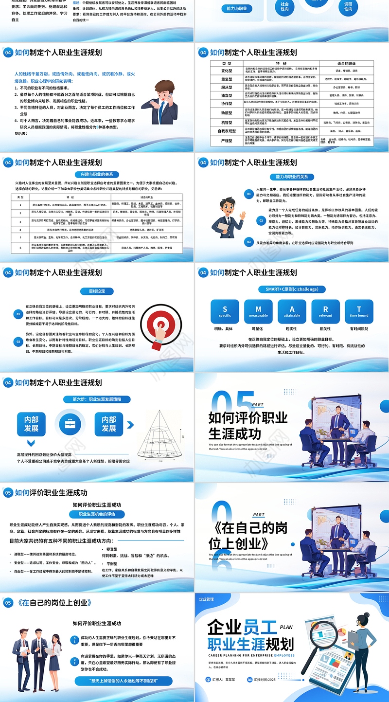 简约风企业员工职业生涯规划PPT企业管理通用模板