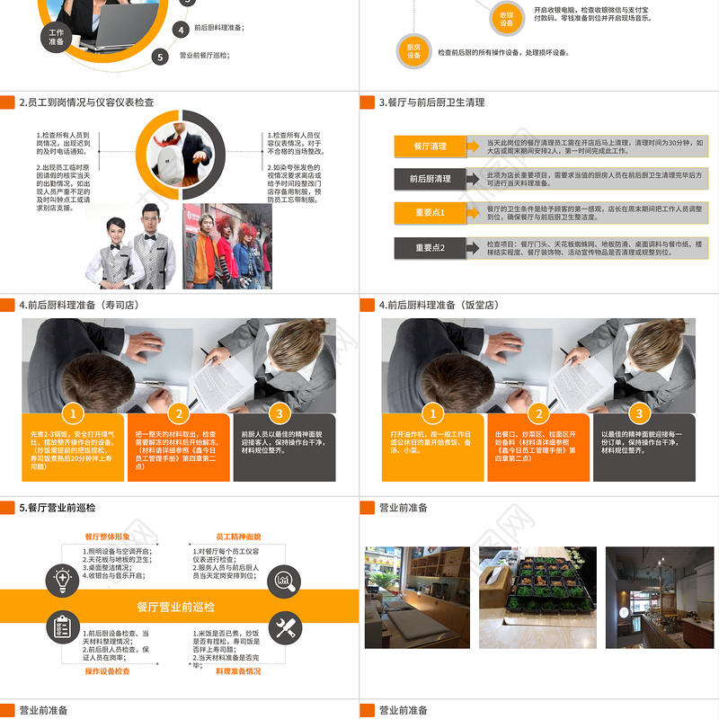 2022餐厅店长一天工作流程PPT简约风门面管理培训课件模板