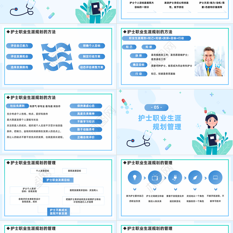 2023护士职业生涯规划PPT简约风医院护士职业生涯规划专题课件模板下载