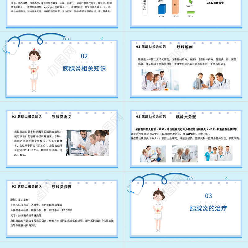 2022急性胰腺炎护理查房PPT清新医疗风护理查房通用PPT