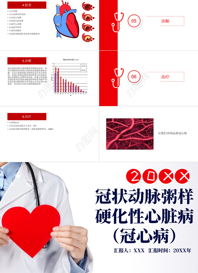 2022冠状动脉粥样硬化性心脏病（冠心病）PPT大气清新医疗风医疗教学各种疾病医理PPT模板下载