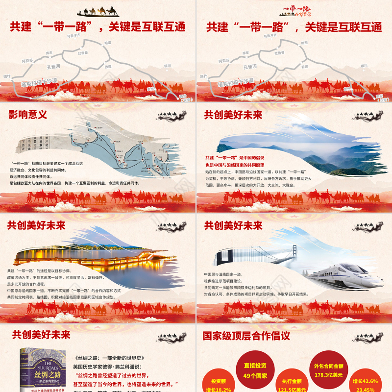 原创地域党课党政风一带一路国际合作高峰论坛PPT模板