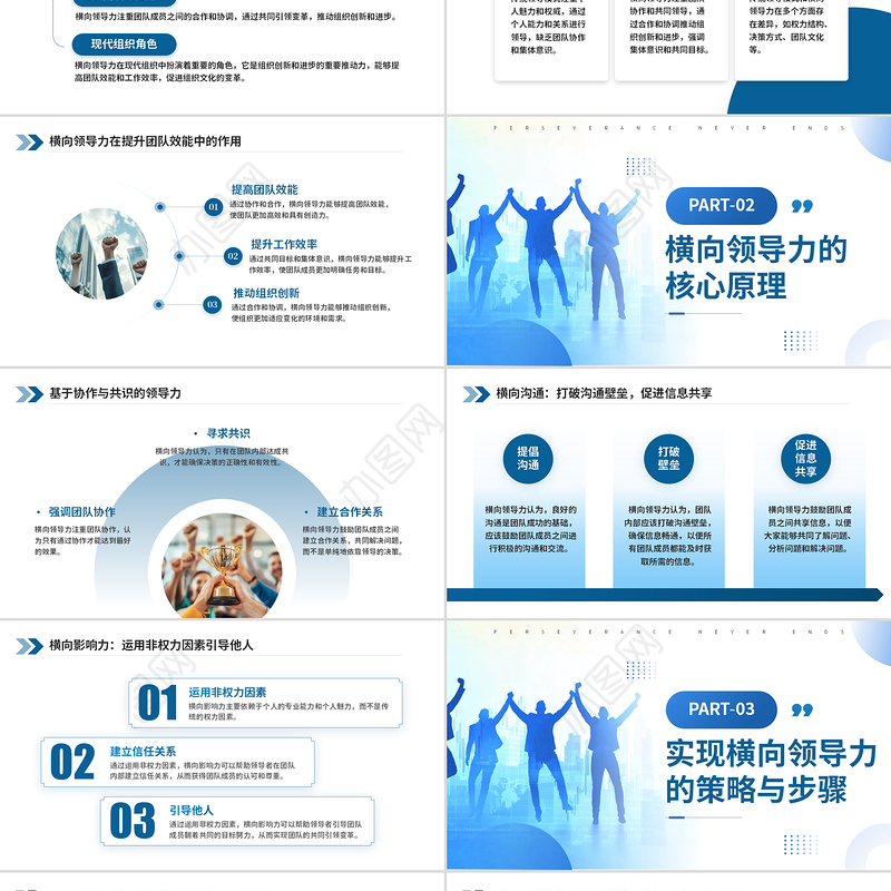 横向领导力PPT公司企业打破传统界限共同引领变革下载
