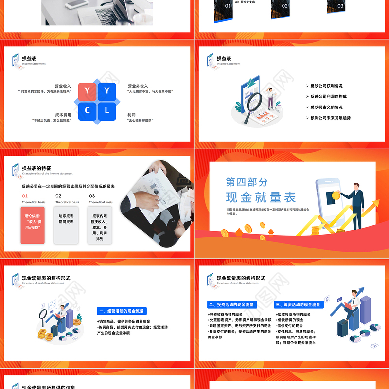 2022财务报表解读培训PPT简洁风企业财务分析财务报表知识培训课件模板