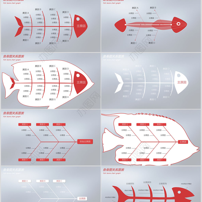 鱼骨图PPT品管圈QC图表PPT模板