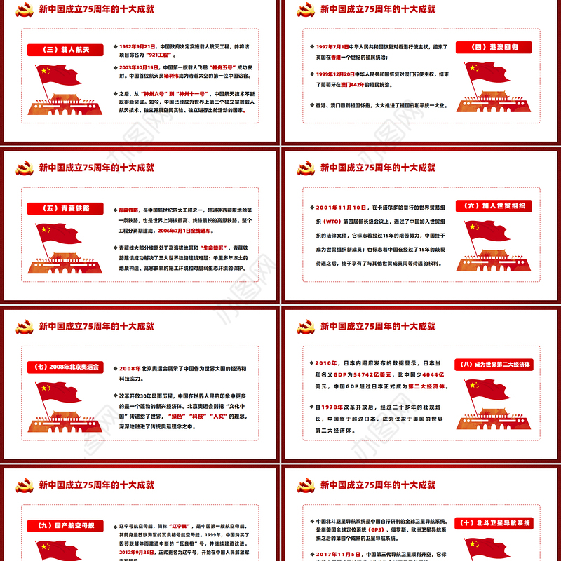 喜迎国庆庆祝建国75周年PPT红色精美党课课件