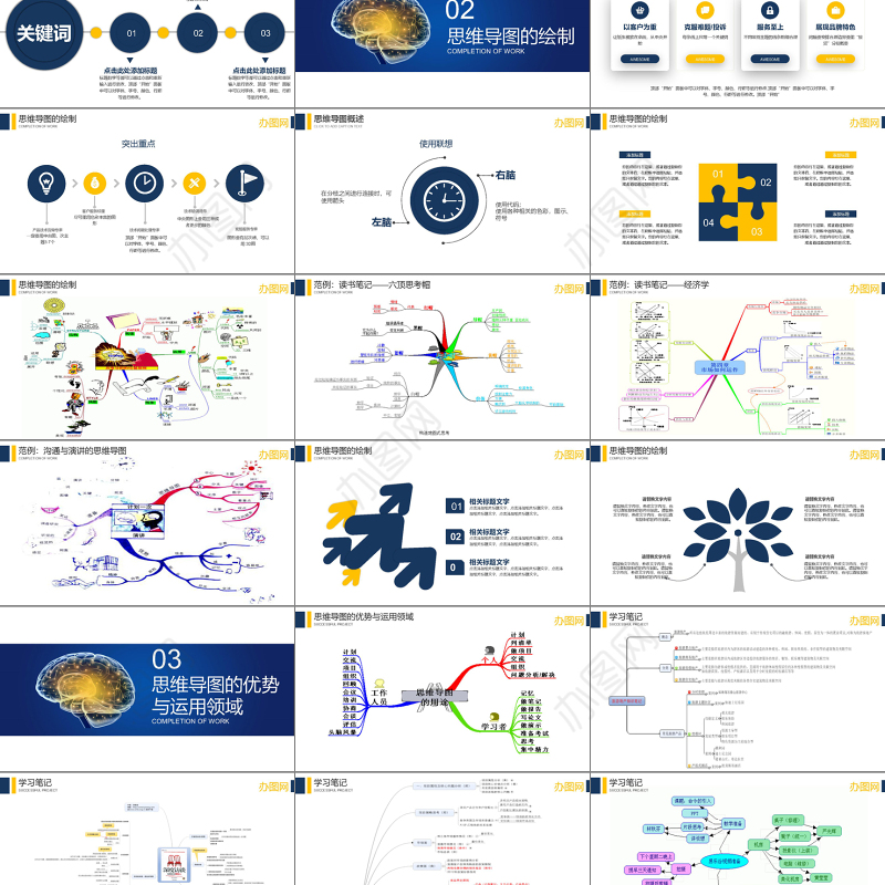 思维导图培训ppt模板思维导图学习ppt