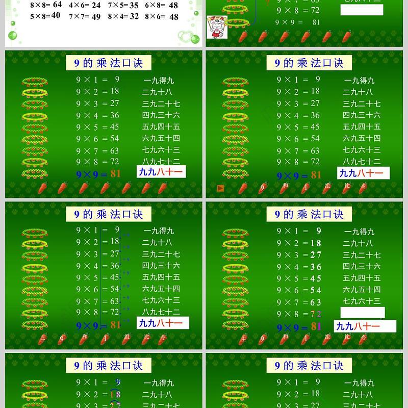  9的乘法口诀课件PPT模板